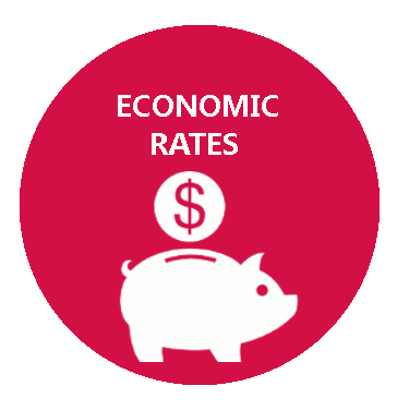 Economic rates